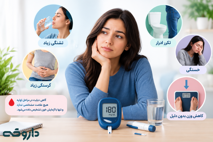 علائم دیابت چیست