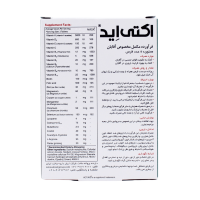 قیمت قرص اکتی اید ابیان دارو 60 عدد